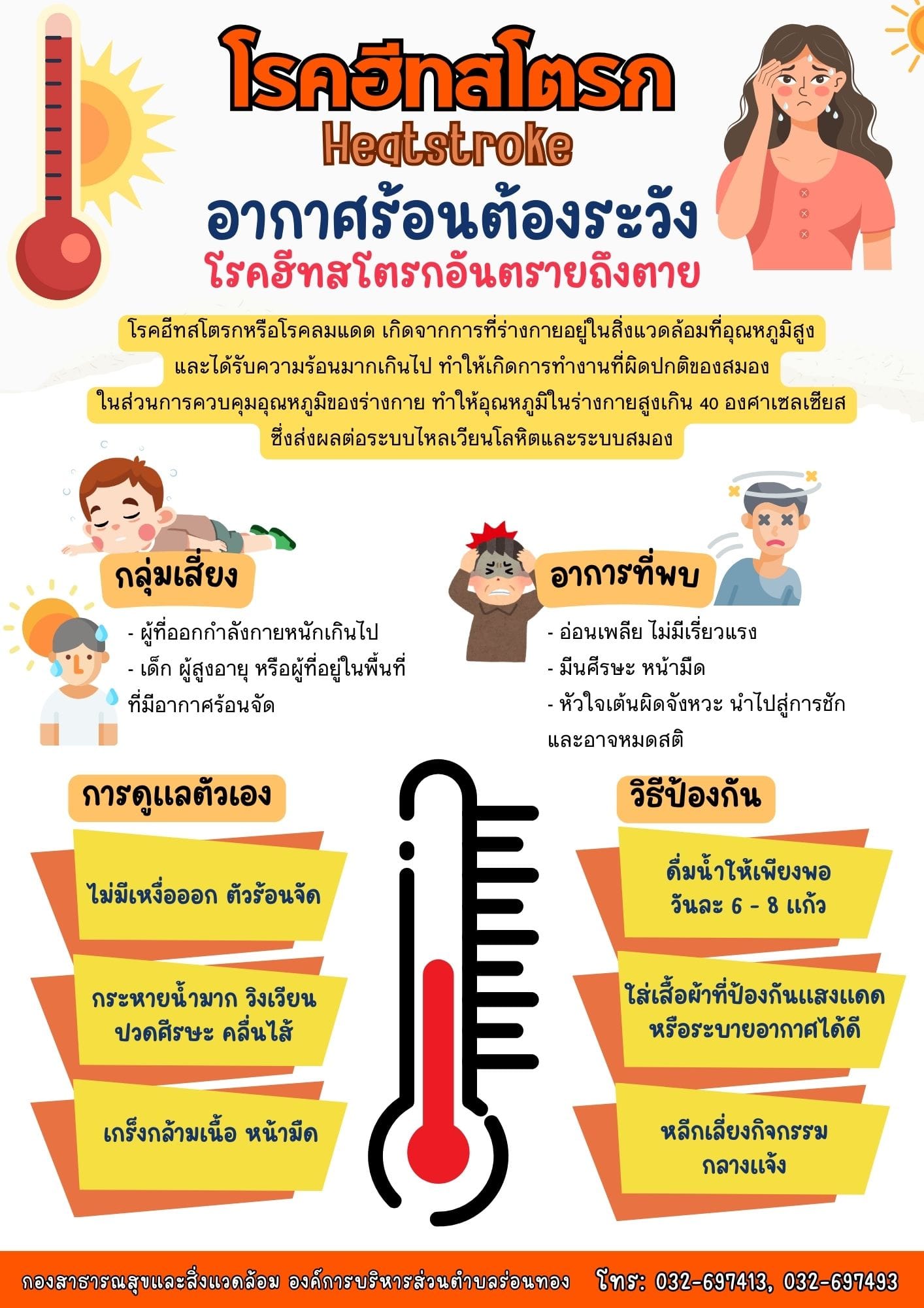 โรคลมร้อน หรือฮีทสโตรก (Heat Stroke)