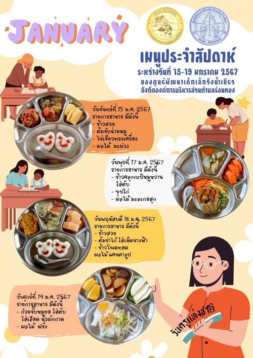 เมนูประจำสัปดาห์ ระหว่างวันที่ 15-19 มกราคม 2567 ของเด็กนักเรียนศูนย์พัฒนาเด็กเล็กวังน้ำเขียว