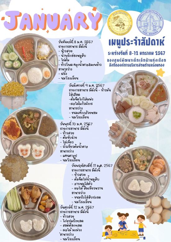 เมนูประจำสัปดาห์ ระหว่างวันที่ 8-12 มกราคม 2567