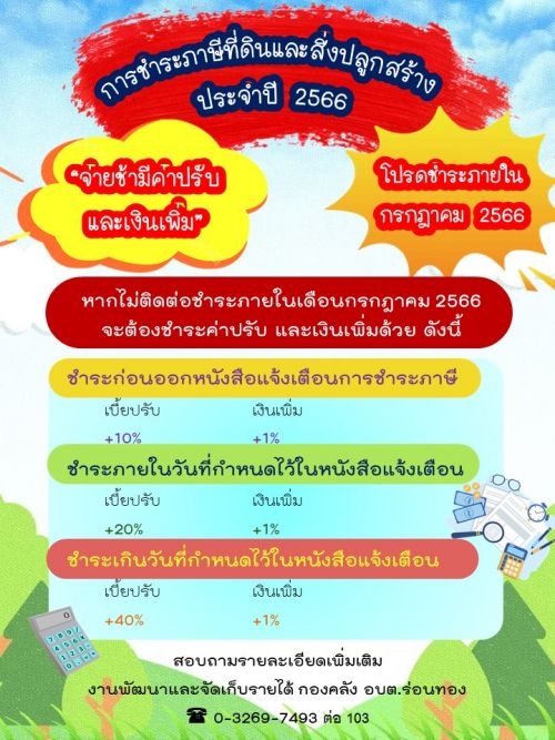 การชำระภาษีที่ดินและสิ่งปลูกสร้าง ประจำปี 2566