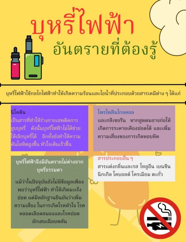 บุรี่ไฟฟ้า อัตรายที่ต้องรู้