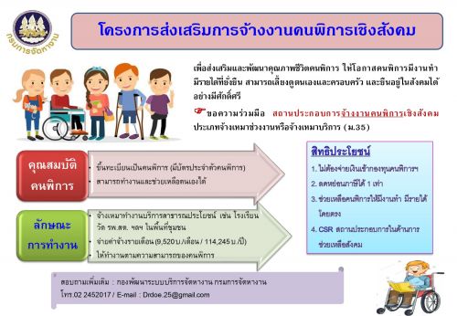 ประชาสัมพันธ์ส่งเสริมการจ้างงานคนพิการ