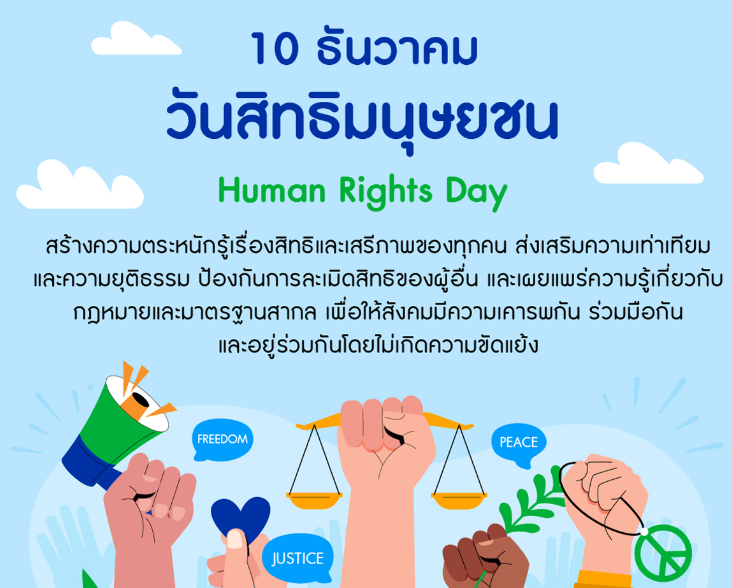 👨‍👩‍👧‍👦10 ธันวาคม 👨‍👩‍👧‍👦วันสิทธิมนุษยชน Human Rights Day 
สร้างความตระหนักรู้เรื่องสิทธิและเสรีภาพของทุกคน ส่งเสริมความเท่าเทียมและความยุติธรรม ป้องกันการละเมิดสิทธิของผู้อื่น และเผยแพร่ความรู้เกี่ยวกับกฎหมายและมาตรฐานสากล เพื่อให้สังคมมีความเคารพกัน ร่วมมือกัน และอยู่ร่วมกันโดยไม่เกิดความขัดแย้ง
#10ธันวาคม
#วันสิทธิมนุษยชน